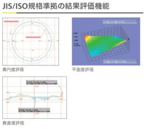 株式会社三啓 （ＳＡＮＫＥＩ ＣＯ.,ＬＴＤ．） » CNC画像測定システム 